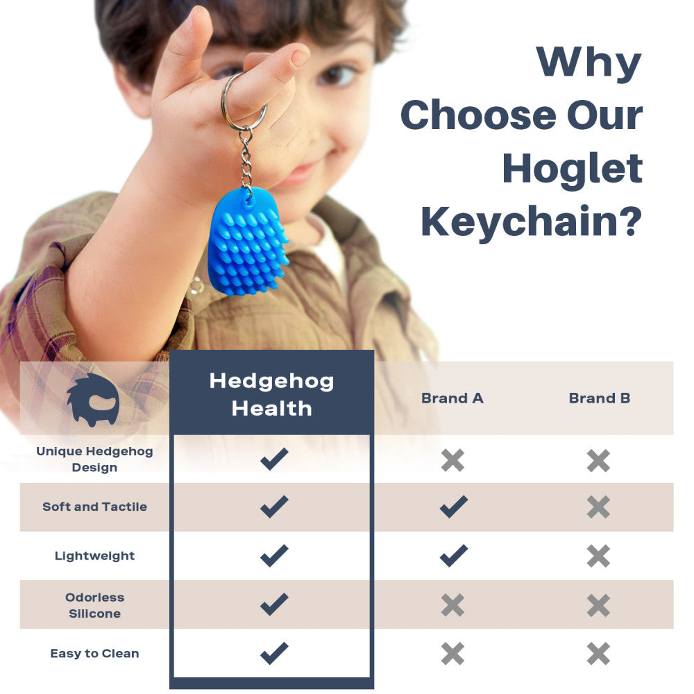 Hoglet Fidget Keychain ?C Blissful Blue - Image 4