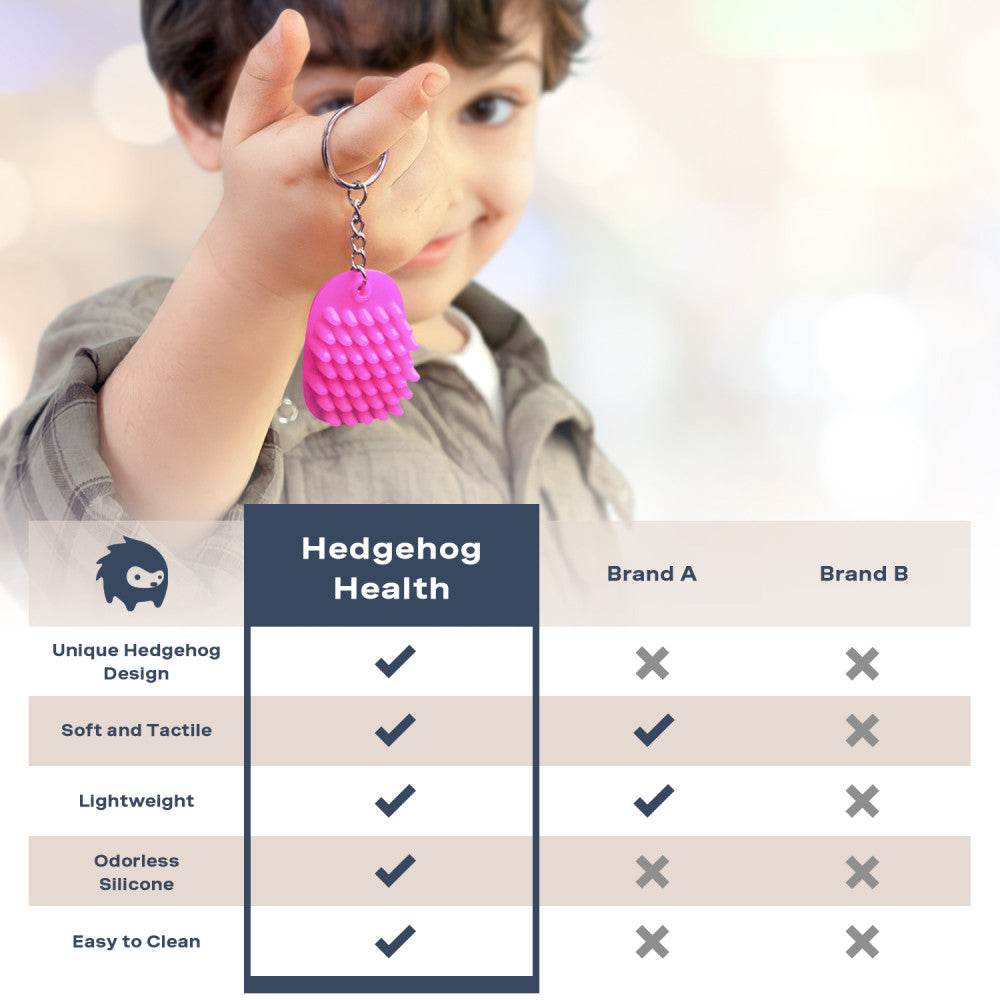 Hedgehog Fidget Keychain ?C Captivating Pink - Image 7