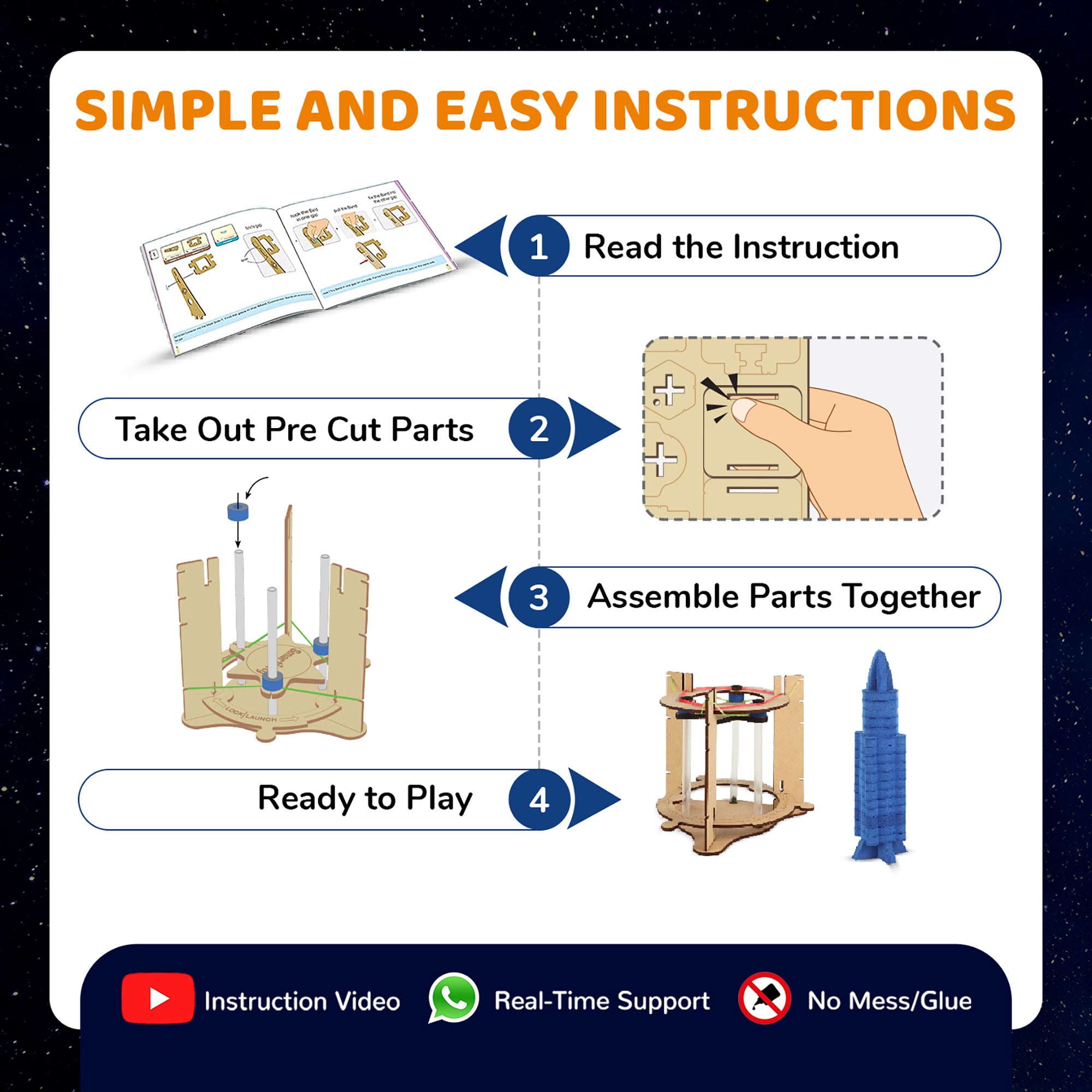 Smartivity Chandrayaan Space Rocket Launcher Science Kit - Image 2